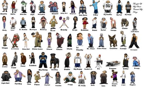 homies - Google Search Homies Characters Names, Lil Homies Tattoos, Homies Gangsta, Lil Homies Characters, Homies Characters, The Homies Cartoon, Latino Pride, Lil Homies, Latina Art