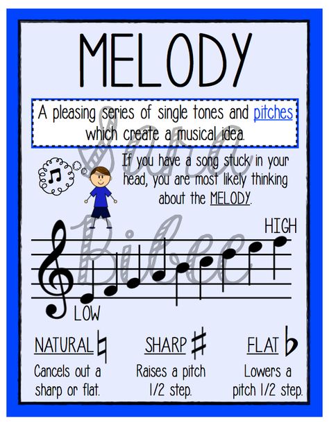 Printable Elements of Music Anchor Charts!  http://www.teacherspayteachers.com/Product/Elements-of-Music-Anchor-Charts-Printable-Posters-880728 Music Anchor Charts, Choir Classroom, Montessori Music, Music Vocabulary, Music Elements, Elements Of Music, Violin Teacher, Music Class Ideas, Kindergarten Music