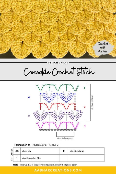 free printable crochet stitch chart and instructions for Crocodile Crochet Stitch from aabharcreations Scales Crochet Stitch, Alligator Stitch Crochet, Fish Scale Crochet Pattern, Crochet Sequin Stitch, Crochet Stitch Dictionary Free, Crochet Dragon Scales Pattern Free, Scale Stitch Crochet, Crocodile Stitch Blanket, Crochet Scales Pattern