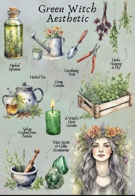 Green Witchcraft Altars, Green Witch Cottage Aesthetic, Green Witch Essentials, Witch Summer Aesthetic, Green Witch Aesthetic Nature, Green Witch House, Green Witchcraft Aesthetic, Garden Witch Aesthetic, Green Witch Aesthetic Home