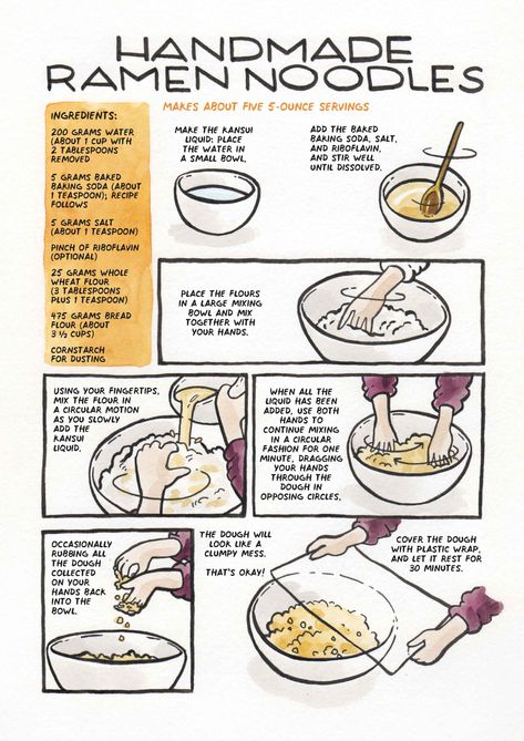 Chef Hugh Amano Explains How To Make Handmade Ramen Noodles | Saveur Naruto Ramen Recipe, How To Make Noodles, Ramen Ingredients, Homemade Ramen Noodles, How To Make Ramen, Homemade Cookbook, Homemade Ramen, Recipe Drawing, Ramen Recipes