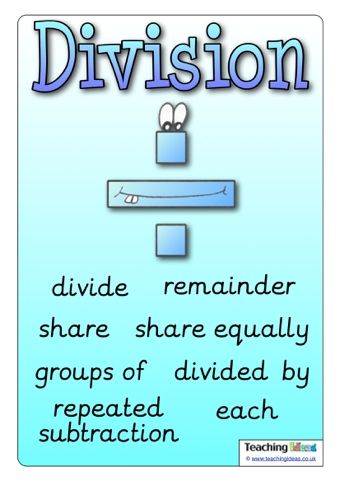 Division Vocabulary Poster Division Vocabulary Anchor Chart, Division Vocabulary, Maths Hacks, Math Key Words, Vocabulary Parade, Aptitude And Reasoning, Math Songs, Math Board, Math Division