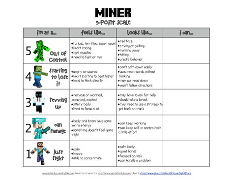 Minecraft feelings scale Minecraft Therapy Activities, Feelings Scale, Minecraft Classroom, Emotion Identification, Counselling Activities, Behavioral Management, 5 Point Scale, Counselling Resources, Behavioral Interventions