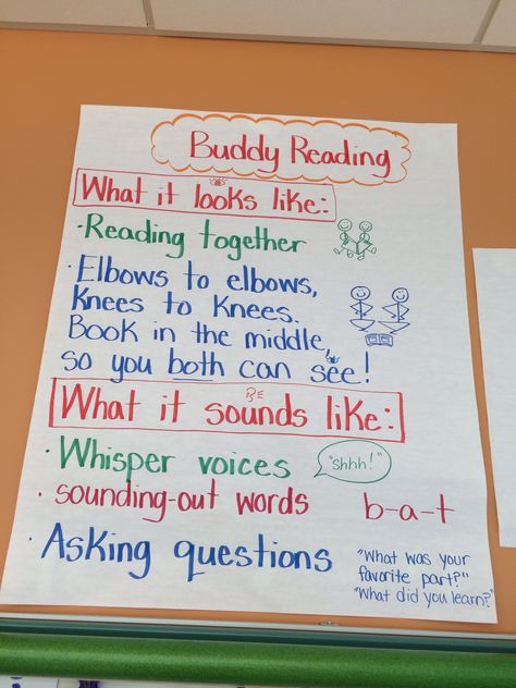 Buddy reading anchor chart I created with the students Buddy Reading Anchor Chart, Ou Words, Reading Anchor Chart, Anchor Charts First Grade, Readers Notebook, Reading Posters, Reading Anchor Charts, First Grade Reading, Readers Workshop