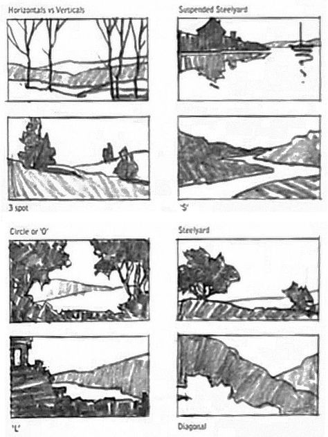 Composition Layout, Composition Drawing, Thumbnail Sketches, Art Theory, Landscape Sketch, Composition Design, Arte Sketchbook, Landscape Drawings, Urban Sketching