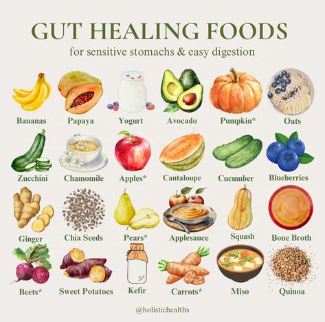 Gut Foods, Fermented Food Recipes, Gut Healing Foods, Better Gut Health, Gut Healing Recipes, Mediterranean Meals, Healing Recipes, Food Health Benefits, Recipes To Make At Home