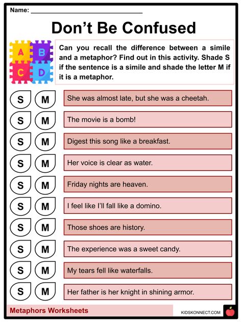 Metaphor Examples, Definition and Worksheets | What is a Metaphor? Act Metaphors, Metaphors Examples Poetry, Similie And Metaphor Anchor Chart, Writing Metaphors, What Is A Metaphor, Metaphor Poems, Simile Vs Metaphor, Simile Metaphor Hyperbole Personification, Literary Devices