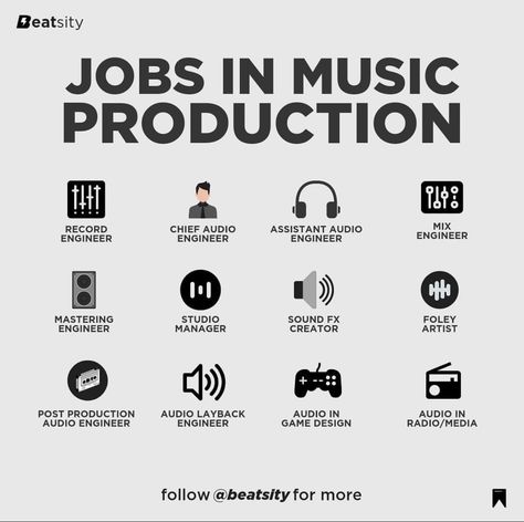 Artist Management Music, Music Production Tips, Frequency Chart, Music Hacks, Songwriting Prompts, Writing Songs Inspiration, Music Basics, Music Engineers, Learn Music Theory