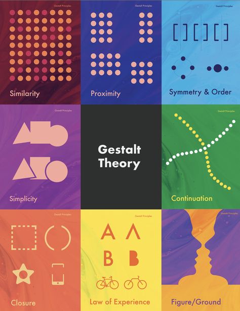 Create STRONG Design & Layouts with Gestalt Theory! | Lindsay Marsh | Skillshare Gestalt Theory, Breaking The 4th Wall, Photoshop Course, Design Layouts, Design Theory, Principles Of Design, Create Animation, Student Project, Communication Design