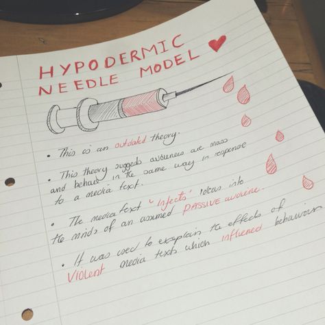 Hypodermic Needle, School Displays, Media Studies, School Notes, Study Notes, Media