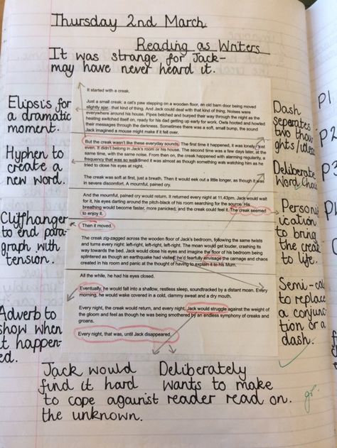 Year 6 Writing, Talk For Writing Ks2, Ks2 English Activities, Talk For Writing, Pie Corbett, Talk 4 Writing, Writing Wall, Teaching Displays, Homeschool Writing