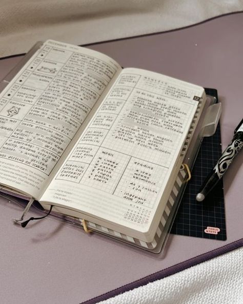 Hobonichi 5 Year Techo Ideas, Hobonichi Weeks Aesthetic, Hobonichi Weeks Monthly Layout, Hobonichi Planner Weeks, Hobonichi Weeks Notes Pages Ideas, Hobonichi Techo A6 Layouts, Hobonichi Aesthetic, Hobonichi Weeks Setup, Hobonichi 5 Year