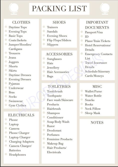 Travel Ideas Packing, Job Checklist, Travel List Packing, Summer Travel Packing List, Traveling Checklist, Travel Checklist Printable, Trip Essentials Packing Lists, What To Pack For Vacation, Pack For Vacation