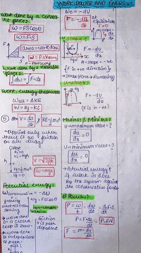 Work, Energy and Power - Physics Short Notes 📚 Work Energy Power Physics Formula Sheet, Class 11 Physics Notes Work Energy Power, Work Power Energy Formula Sheet, Work Energy Power Physics Notes, Work Power Energy, Work Physics, Study Physics, Energy Physics, Work Energy And Power