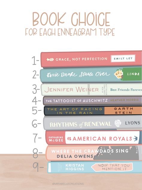 Book Recommendation List (Based on Your Enneagram Type) Type 6 Enneagram, Type 4 Enneagram, Enneagram Type One, Personalidad Enfp, Enneagram Type 2, Enneagram Test, Simply Stacie, Enneagram 2, Enneagram 9