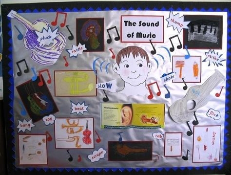 sound/ear/listening File First Page Decoration, First Page Decoration, Music And Brain, Music Display, Science Display, Classroom Display Ideas, Teaching Displays, Science Wall, Sound Science