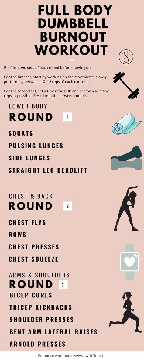 The Full Body Dumbbell Burnout Workout to Add to Your Routine Back Superset Workout, Strength Workout At Home, Burnout Workout, Full Body Dumbbell, Full Body Weight Workout, Full Body Dumbbell Workout, Strength Training For Runners, Workout Pics, Dumbell Workout