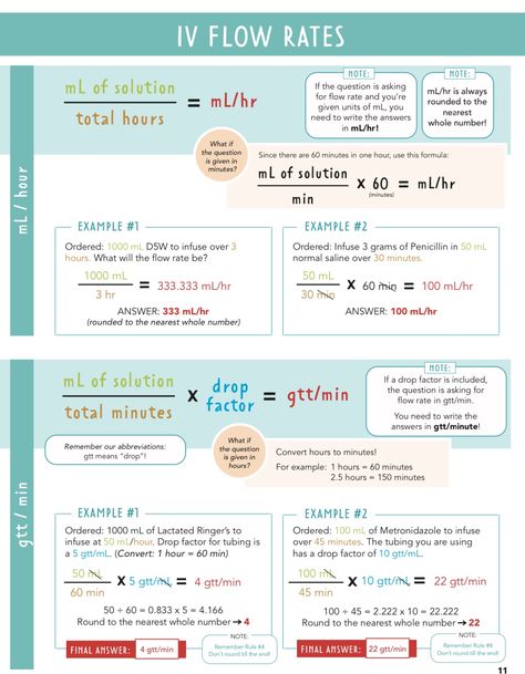 Pharmacology Nursing Study, Nursing Math, Nursing School Studying Cheat Sheets, Nurse Skills, Nursing Instructor, Nursing School Essential, Nursing Study Guide, Nursing School Motivation, Nurse Study Notes