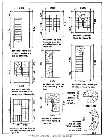 Parking Plan, Stair Design Architecture, Stair Plan, Building Stairs, Interior Architecture Drawing, Steel Stairs, Interior Design Drawings, Stairs Architecture, Concrete Stairs