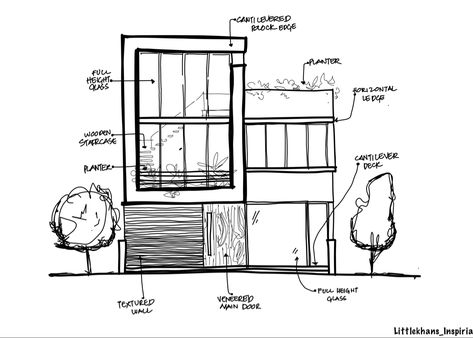 Architecture - Elevation sketch #elevation #elevationdesign #architecture #architecturaldesign #architecturalpresentation #architecturerepresentation #architecturesketch #architect Elevation Sketch Architecture, Conceptual Sketches Architecture, Elevation Sketch, Layout Print, Architectural Graphics, Conceptual Sketches, Elevation Drawing, Architecture Elevation, Building Elevation