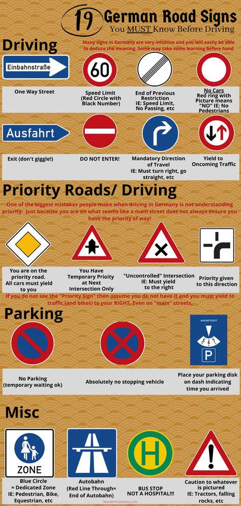 German Driving License, German Vacation, German Traffic Signs, Driving Tips New Drivers, Driving In Germany, Traffic Signs And Meanings, German Road Signs, Getting Drivers Permit, Driving Signs