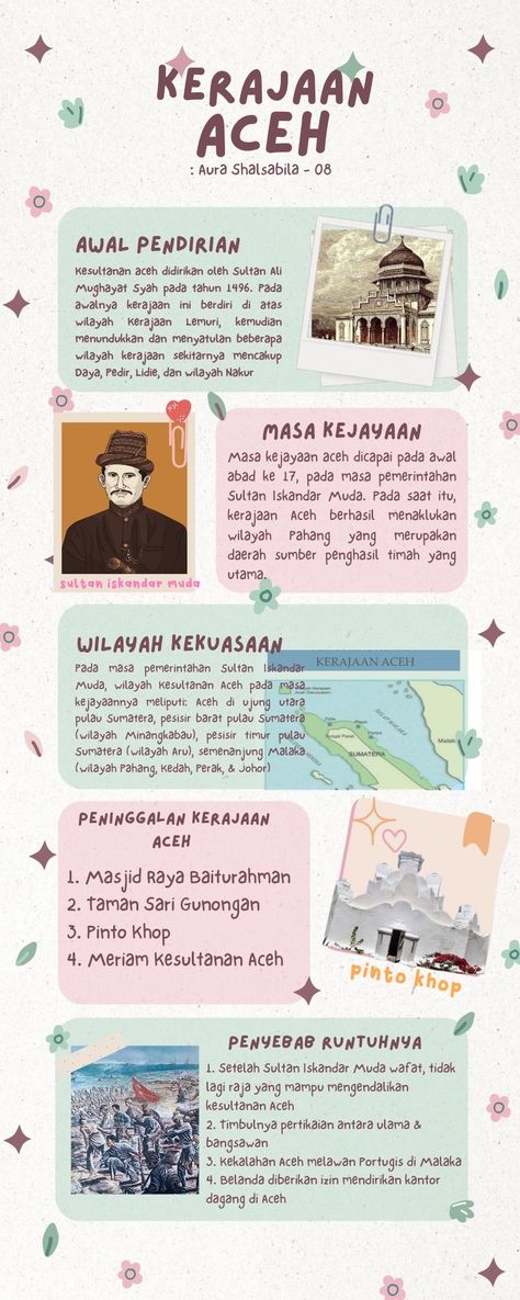 Infografis Sejarah, Map Mapping, Study History, Mind Map, Naruto Shippuden, Mindfulness, History, Anime, Quick Saves