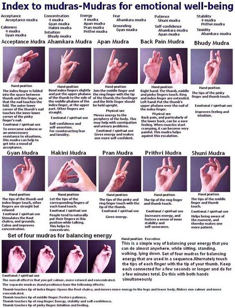 Mudra Chart Hand Mudras, Yoga Nature, Yoga Handstand, Yoga Hands, Hand Gestures, Sup Yoga, Qi Gong, Pose Yoga, Les Chakras