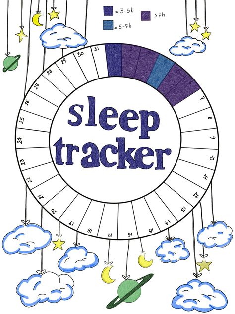 Sleep Journal Ideas, How To Do A Journal, Buttel Journal Ideas, Dream Tracker Bullet Journal, Journal Ideas Sleep Tracker, Bullet Journal Ideas Sleep Tracker, Planer Ideas Diy, Sleep Log Bullet Journal, Bullet Journal Sleep Tracker