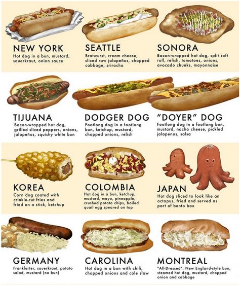 Hot Dogs of The World: 40 Distinctive Global Styles to Make This Summer Bacon Wrapped Hotdogs, Hot Dog Recipes, Food Info, Chapati, People Eating, Dog Recipes, Sriracha, Interesting Food Recipes, Diy Food