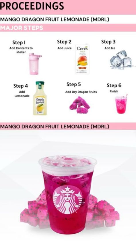 Mango Drangfruit Starbucks Recipe, Dragon Fruit Starbucks Drink Recipe, Dragon Drink Starbucks Recipe, Mango Dragon Fruit Starbucks, Dragon Fruit Lemonade, Cold Starbucks Drinks, Fun Drink Recipe, Starbucks Drinks Diy, Secret Starbucks Recipes