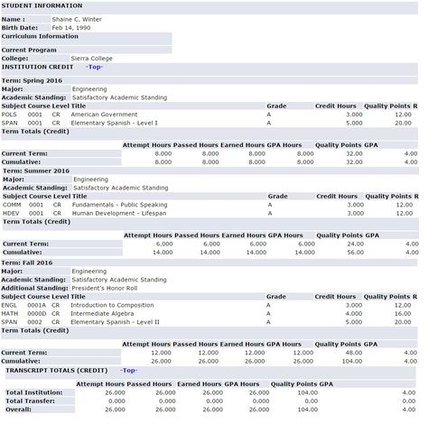 SIerra College transcript freshman year Straight As Report Card College, Failing Grades Report Card, College Transcript Template, Highschool Transcript Template, Fake College Transcripts, College Transcript, Transcript Template, Career Portfolio, Home School High School Transcript