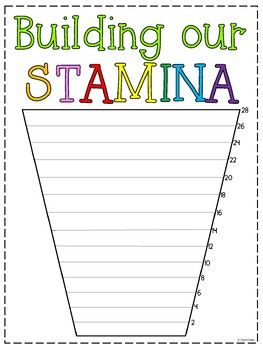 This Stamina Chart is a great resource to use at the beginning of the year to track how long your students can read to self. How I use this in my classroom is by posting it at the start of the year and as our reading stamina grows each day I pick a student to come fill in the chart with a marker. This is a great visual reminder of the progress that your students are making and they will love working towards meeting the end goal of 28 minutes.  This poster goes up by 2 minute increments from 2- 2 Reading Stamina Anchor Chart, Stamina Anchor Chart, Reading Stamina Chart, Building Reading Stamina, American Reading Company, Reading Stamina, Classroom Incentives, Reading Chart, Daily 5 Math