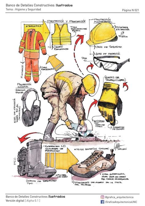 Engineering Poster, Workplace Safety Tips, Construction Site Safety, Ing Civil, Industrial Design Portfolio, Peace Poster, Safety Posters, Construction Safety, Industrial Safety