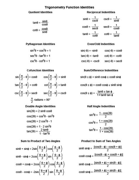 Trig Identities Study Sheet Trigonometric Identities Formula, Double Angle Formula, Trig Identities, Photography Cityscapes, Academic Inspiration, Trigonometric Identities, Poetry Notes, Math Things, Study Sheet