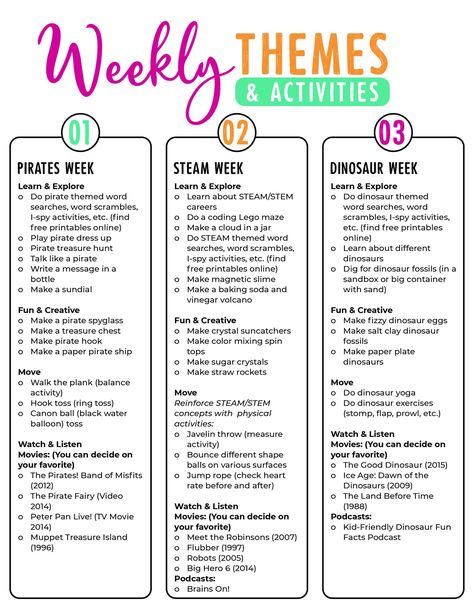 You're going to love this FREE summer camp at home planner! It has weekly themes and activities for a DIY summer camp experience in your own backyard. It's such a great tool to have to plan out the upcoming summer months for the kids! Includes themes, activities, weekly meal plan, and supply list. Weekly School Themes, Fun Things To Do At Daycare, At Home Summer School Schedule, Weekly Summer Themes For Preschool, Pre K Summer Themes, Summer Enrichment Activities For Kids, Elementary Summer Schedule, Themed Summer Weeks, Summer Camp Itinerary