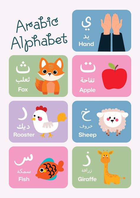 Learn Arabic Alphabet, Daily Yoga Workout, Arabic Alphabet For Kids, Learn Arabic, Arabic Alphabet, Daily Yoga, Alphabet For Kids, Learning Arabic, Cityscape Photos