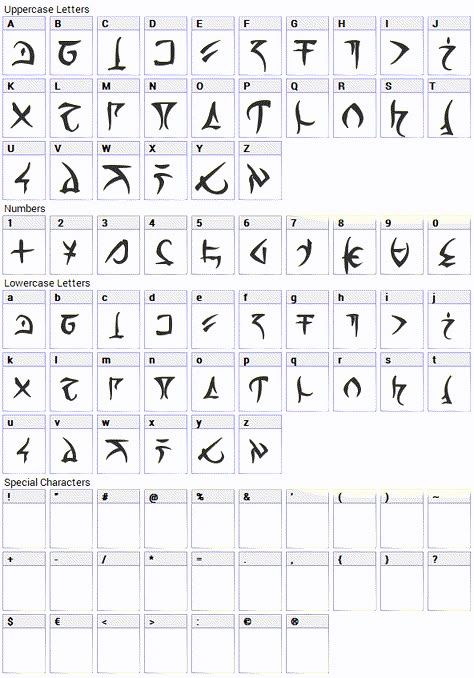 Barazhad Font Forgotten Realms D&D Dnd Infernal Alphabet, Infernal Language Dnd, D&d Languages, Dnd Languages, Ancient Letters, Rune Alphabet, Fictional Languages, Ancient Alphabets, Different Alphabets