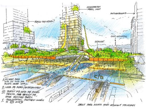 Campus Design, Architecture Board, Mood Images, Architecture Concept Drawings, Landscape Architecture Design, Complex Systems, Concept Development, Architectural Sketch, Model Drawing