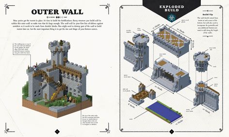 Minecraft Fortress, Castle Blueprints, Minecraft Medieval Castle, Minecraft Medieval Village, Minecraft Castle Blueprints, Minecraft Decoration, Minecraft Castle, Minecraft Medieval, Medieval Fortress