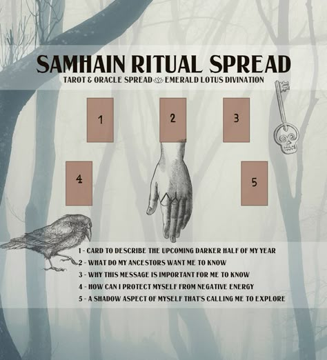 Shadow Healing, Samhain Tarot, Samhain Traditions, Samhain Ritual, Tarot Reading Spreads, Tarot Guide, Tarot Card Spreads, Witch Spirituality, Tarot Tips