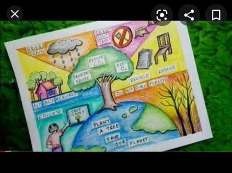 Life On Planet Earth Poster, Poster Of Save Earth, How To Save Mother Earth Poster, Poster Making On Save Trees, Save Tree Drawing Art, Poster On Importance Of Trees, Invest In Our Planet Poster Drawing, Life On Planet Earth Drawing, Poster Making On Earth Day