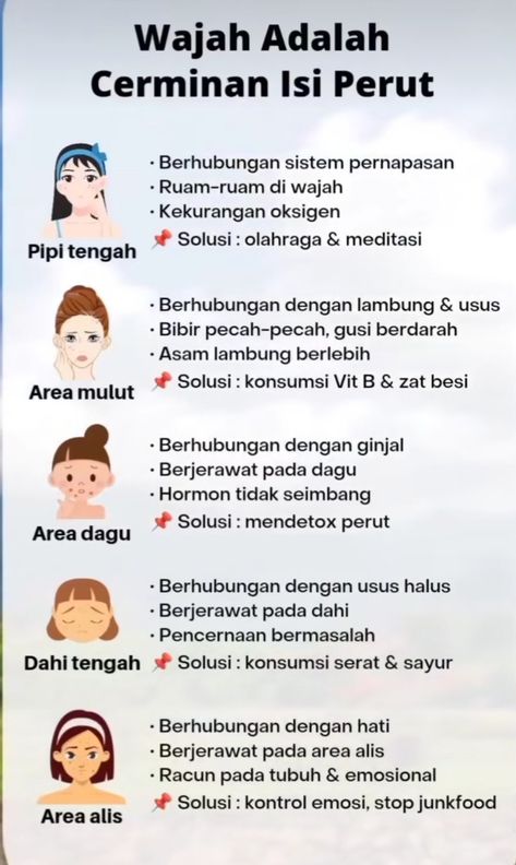 30 Minute Ab Workout, Tips Kecantikan, Tips Kesehatan, Motivation Text, Make Money From Pinterest, Skin Care Tutorial, Healthy Diet Tips, Herbs For Health, Health Knowledge