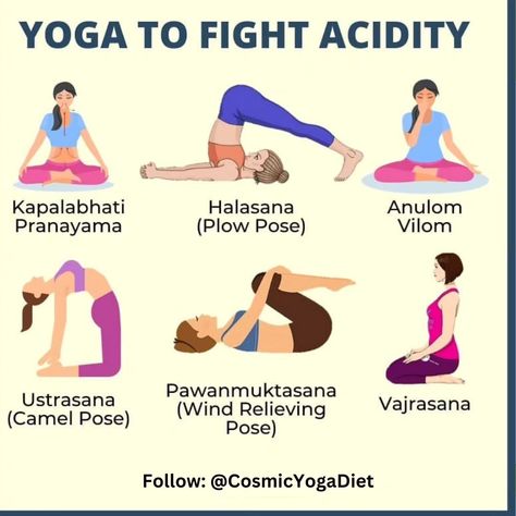 Yoga For Acidity Problems, Yoga For Acidity, Essential Yoga Poses, Gastric Problem, Yoga Information, Hydrochloric Acid, Yoga Routine For Beginners, Yoga Facts, Nutrition Consultant