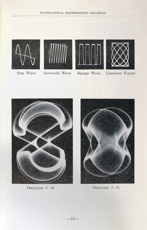 computer art from the 1950s. Electronic Abstractions by Ben F. Laposky Gfx Design, Sound Art, Computer Art, Scientific Illustration, Electronic Art, Science Art, Generative Art, Design Graphique, Graphic Design Posters