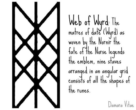 Ancient Viking Symbols, Web Of Wyrd, Viking Symbols And Meanings, Scandinavian Tattoo, Norse Legend, Wiccan Tattoos, Symbole Viking, Rune Tattoo, Rune Symbols