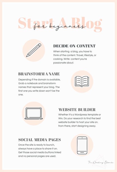 Blog Planning, High School Survival, Online Blog, Social Media Marketing Content, Student Planner, Blog Content, Creating A Blog, Successful Blog, Best Camera