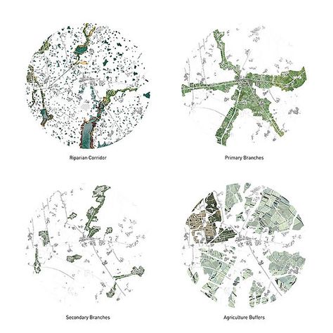 Neo Rural, Context Map, Urban Strategy, Workshop Architecture, Urban Mapping, Tactical Urbanism, Site Analysis Architecture, Architecture Site Plan, Urban Ideas