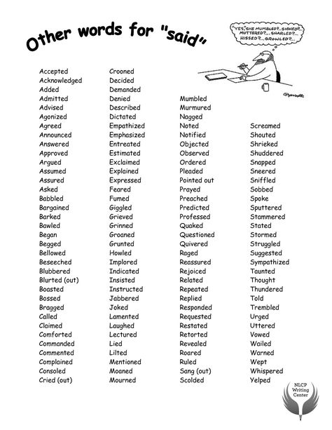 Yet another list of other ways to say "said" in your writing Said Other Words, Other Word For Beautiful, Words For Dialogue, Different Words For Happy, Asked Synonyms Writing, Asked Synonyms Writers, Other Word For Said, Pretty Words List, Other Words For Asked Writing