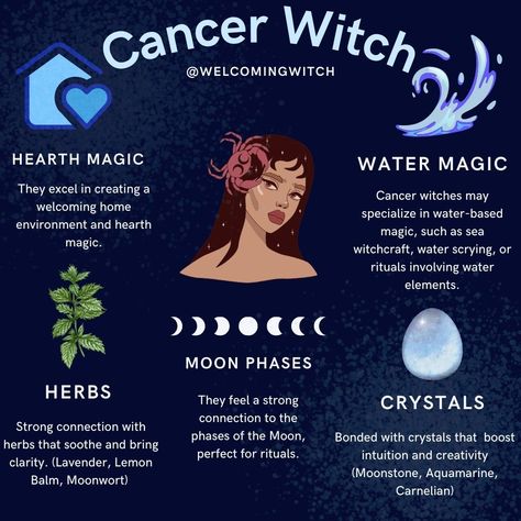 Pisces Witch, Zodiac Witch Types, Types Of Witch Waters, Witchcraft Moon Water, Types Of Cancers Zodiac, Water Witch, Sweet Magic, Grimoire Book, Birth Chart Astrology