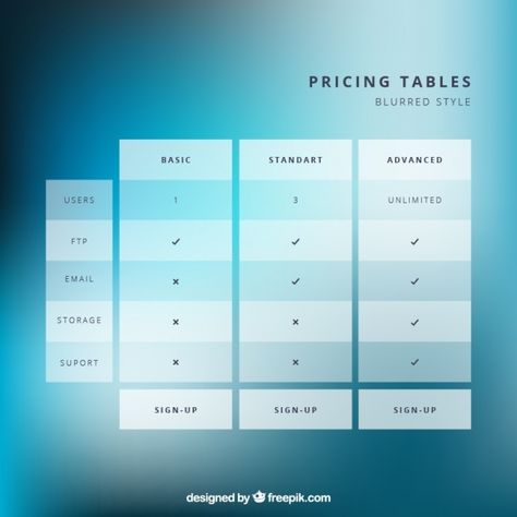 Table Elements, Invoice Design Template, Price List Design, Table Template, Graphic Design Infographic, Data Design, Pricing Table, Minimalist Tables, Design Grafico